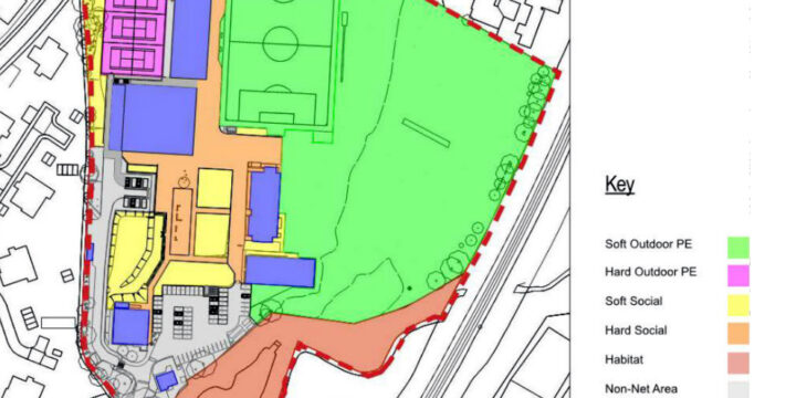 New building for the Warwick School